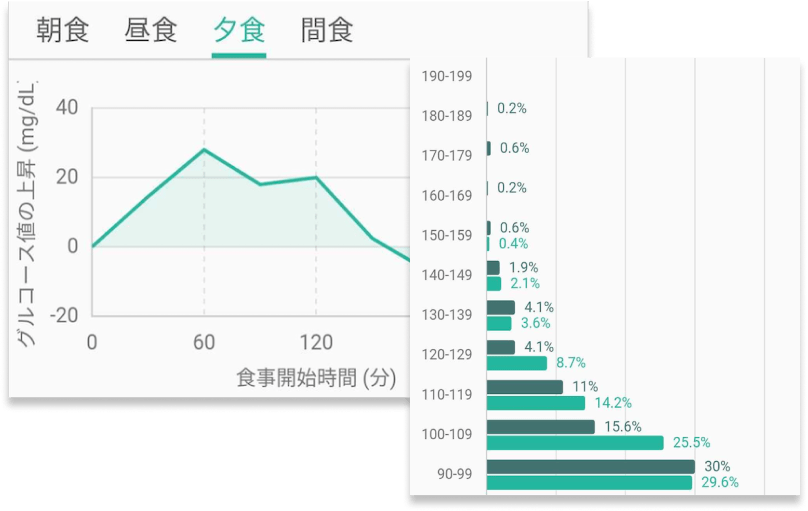 特長 イメージ